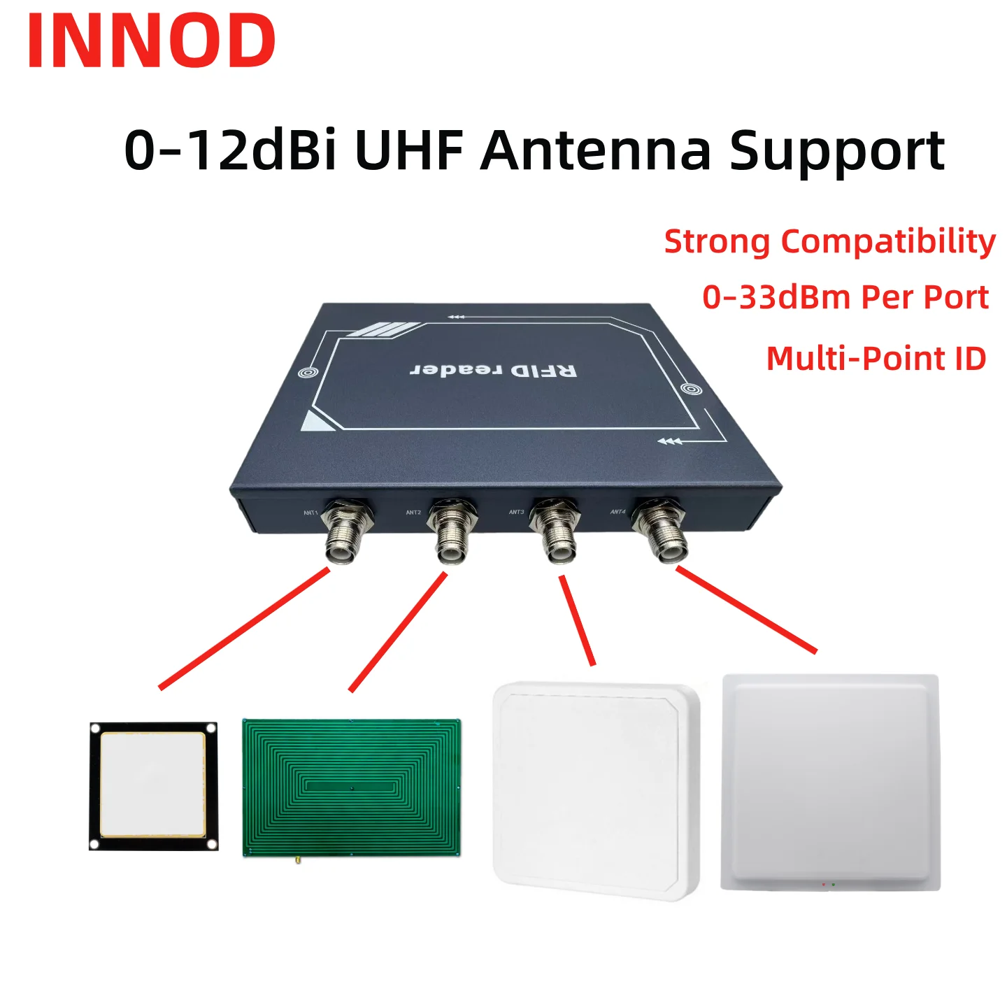 Low Cost Impinj E710 UHF RFID Fixed Reader 4/8/16Ports 30m Long Range Multi-tag RJ45 RS232 Free SDK For Warehouse Asset Tracking