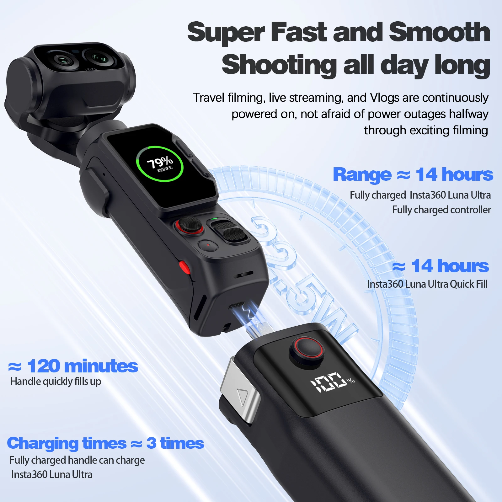 Fast Charging Battery Handle for Insta360 Luna Ultra, Battery Grips for Insta360 Luna Ultra Accessories, 10000mAh Battery Cells image 4