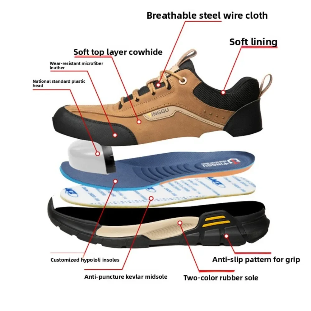 Safety Shoes Anti Smash Puncture Proof Electrical Insulation 10KV Oil Resistant Slip Resistant Work Boots Breathable Lightweight