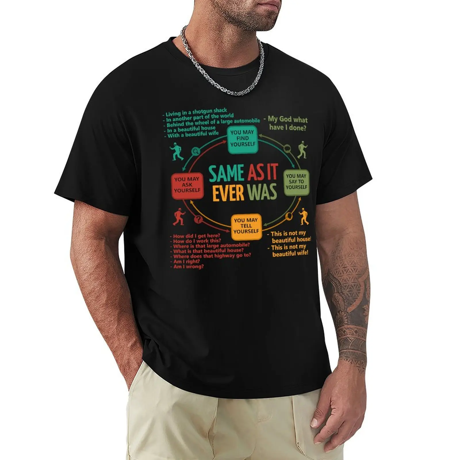 Talking Heads Once In A Lifetime Circular Flowchart T-Shirt man t shirt cotton T-Shirt