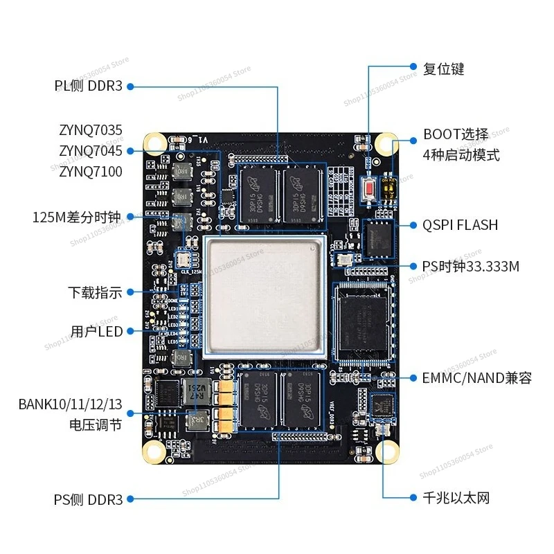 For FPGA Core Board ZYNQ Core Board ZYNQ7035 7045 7100 Core Board PCIE USB
