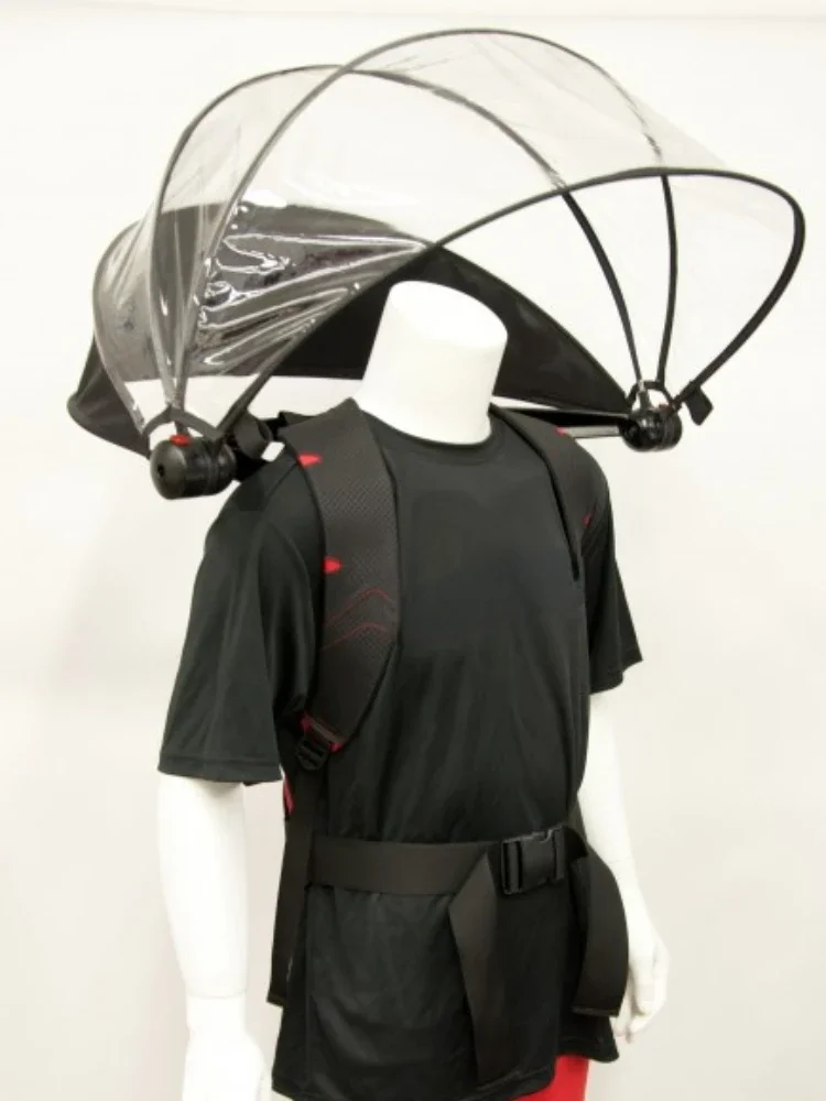 Helmet-type head-mounted umbrella