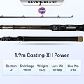 1.9m-casting