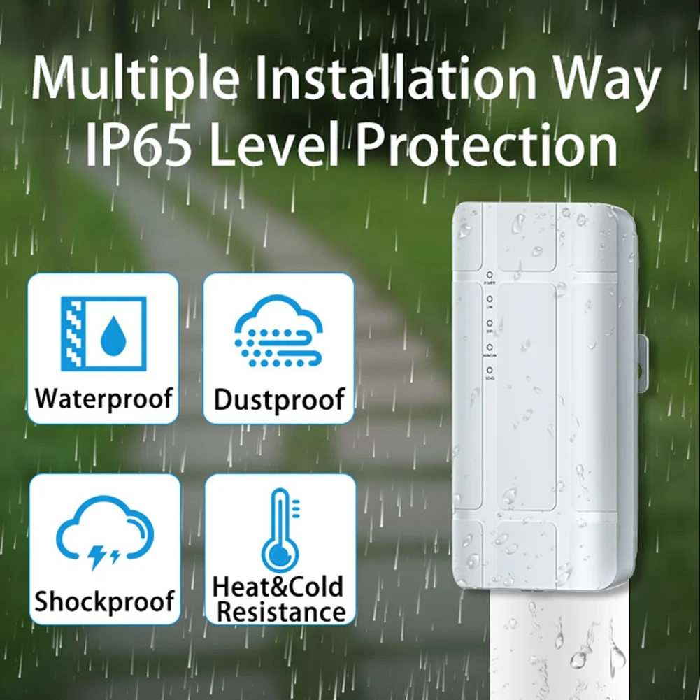 Уличный Wi-Fi-роутер, 300 Мбит/с, со слотом для Sim-карты