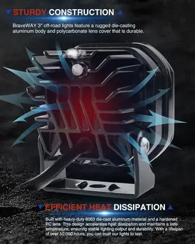 10 best sales 琥珀色LED燈 - №5