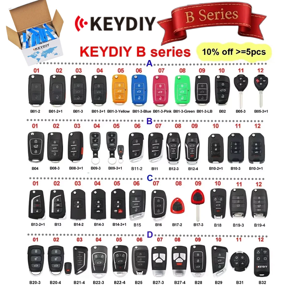 KEYDIY B Series B01 B02 B04 B05 B11 B12 B15 B16 B18 B21-4 B22-4 B25 B27 B28 B29 B31 B32 Remote Control for KD900 KD-X2 Mini KD