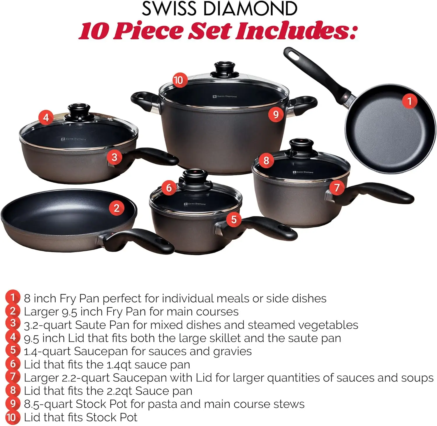 10 Piece Nonstick Cookware Set Diamond Enforced Aluminum Non Stick Pots and Pan Set Dishwasher Safe and Oven Safe Pans Set Grey