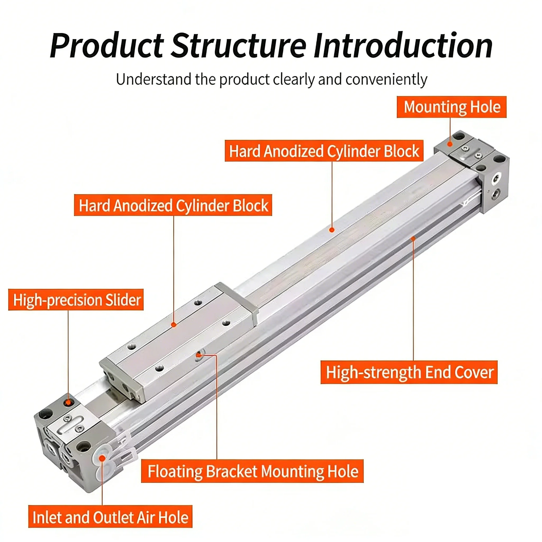 MY1B Cylinder MY1B16/20/25G-100-250-300-400-500H-L Mechanical Rodless Cylinder