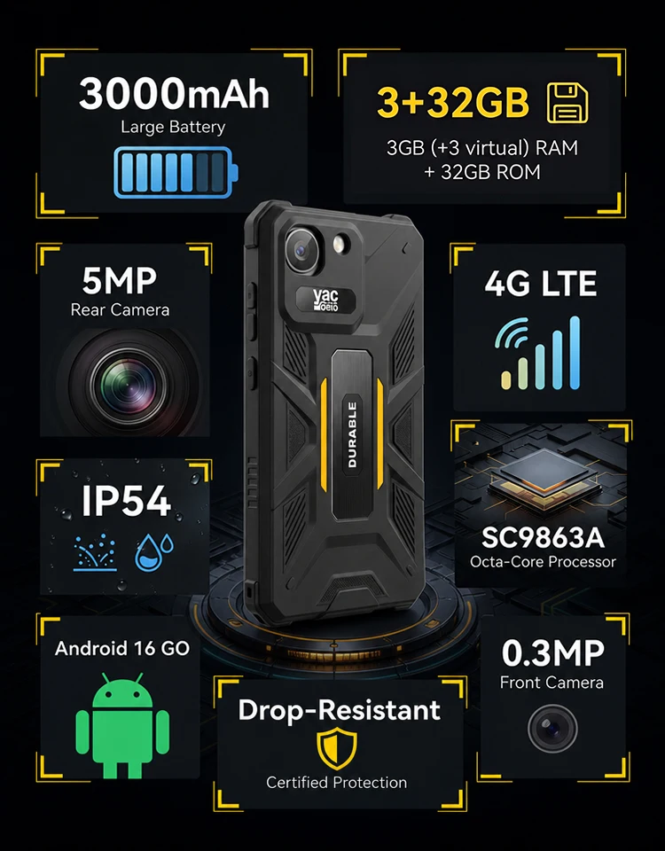 YACDELO ROCK V1 Mini Smartphone Compact Size 4.96' Display 3GB 32GB Removable 3000mAh Battery Android 16 GO Light Weight Phone