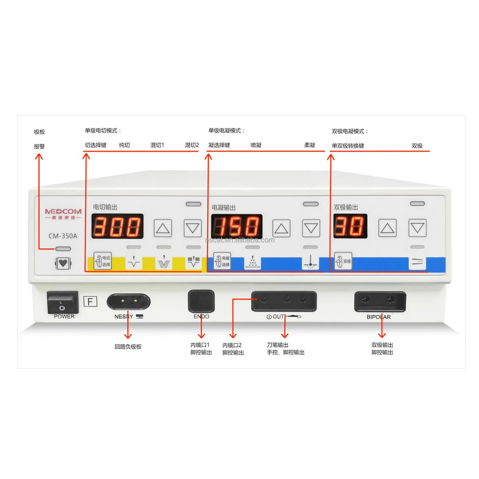 OSCAT Veterinary Equipment High-frequency Electrical Surgical Equipment Surgical Instruments Diathermy Machine DD-400T