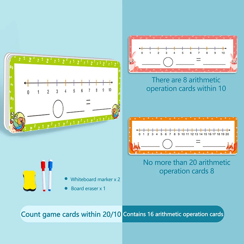 1 Set Addition Subtraction Game 0-20 Dry Erase Number Line Cards Number Chart Math Game For Kid Home School Educational Learning