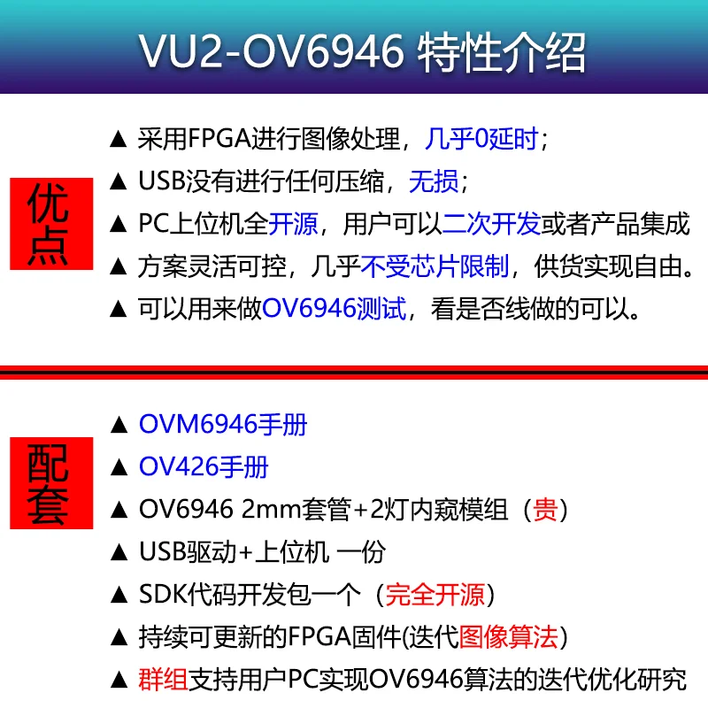OV6946 + OV426 + USB2.0 Decoder Board + Original Lossless Acquisition Card Module