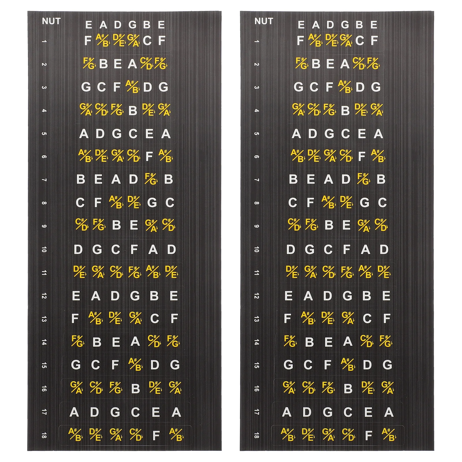 

2 Sheets Guitar Sticker Stickers Acoustic Electric Fingerboard Self-adhesive Music Fret for Fretboard Note Map Decoration
