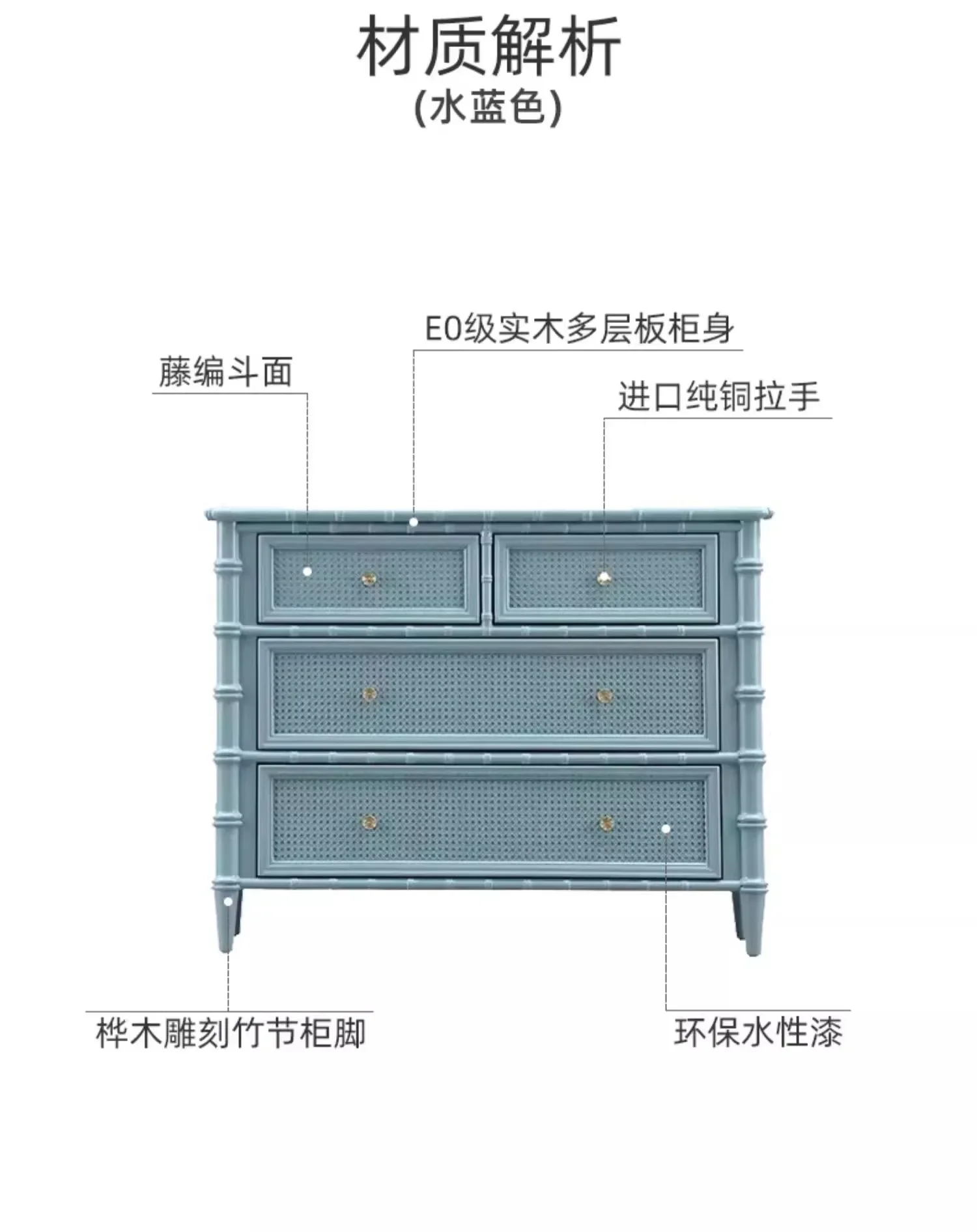 Water Blue Rattan D… - image