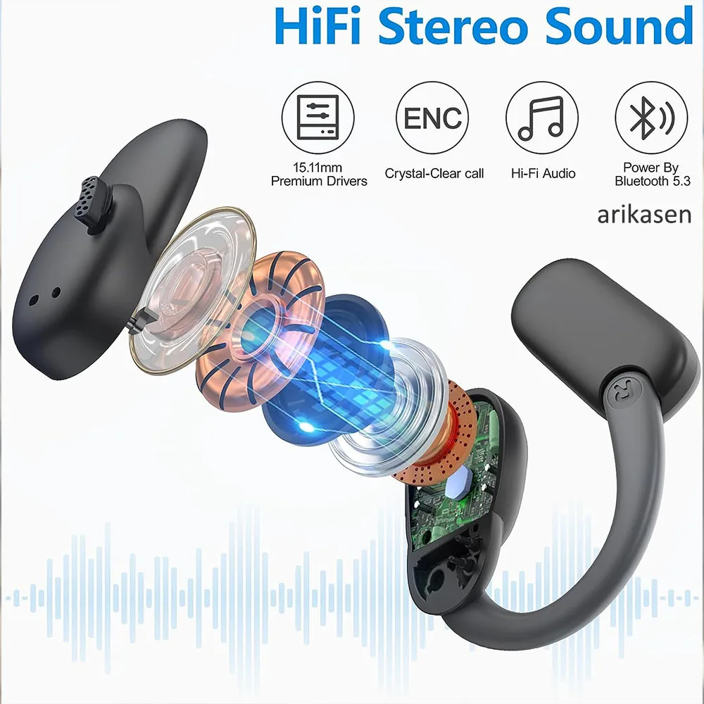 سماعات أذن لاسلكية مفتوحة ، سماعات بلوتوث مع مكالمة ENC ، صوت مميز غامر ملغي للضوضاء ، ميكروفون مدمج 4