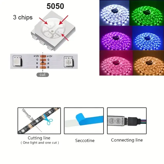 גליל אחד של רצועת תאורה 5V בעלת מתח נמוך 5050 Rgb צבעונית עם, תמונה 4