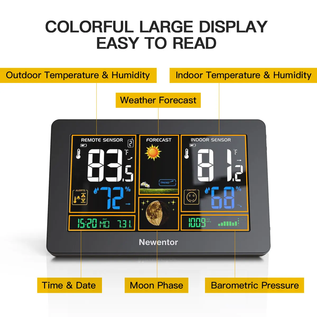 Station météo intérieure numérique sans fil, hygromètre Therye.com, réveil de table, capteur de température et d'humidité, prévisions météorologiques