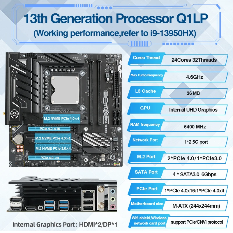 MATX Motherboard CPU Combo Interposer Q1LP ES 0000(Refer to Kit i9 13950HX Procesador)24C32T 36MB DDR5 RAM SATA/NVME M.2 Slot PC