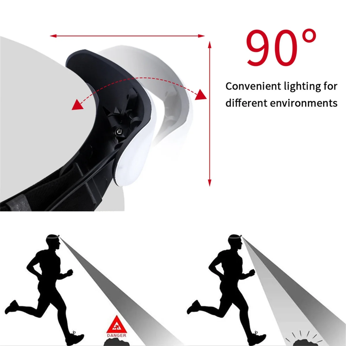 

New COB Headlamp Portable Headlight with Battery Flashlight USB Rechargeable Work Light Outdoor Head Torch Built-in 7500Mah