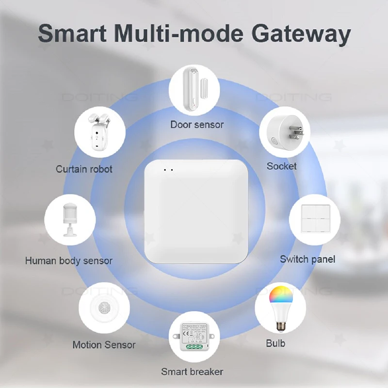 Tuya ZigBee 3.0 Smart Gateway Hub Smart Home Bridge Smart Life APP Wireless Remote Controller Works with Alexa Google Home