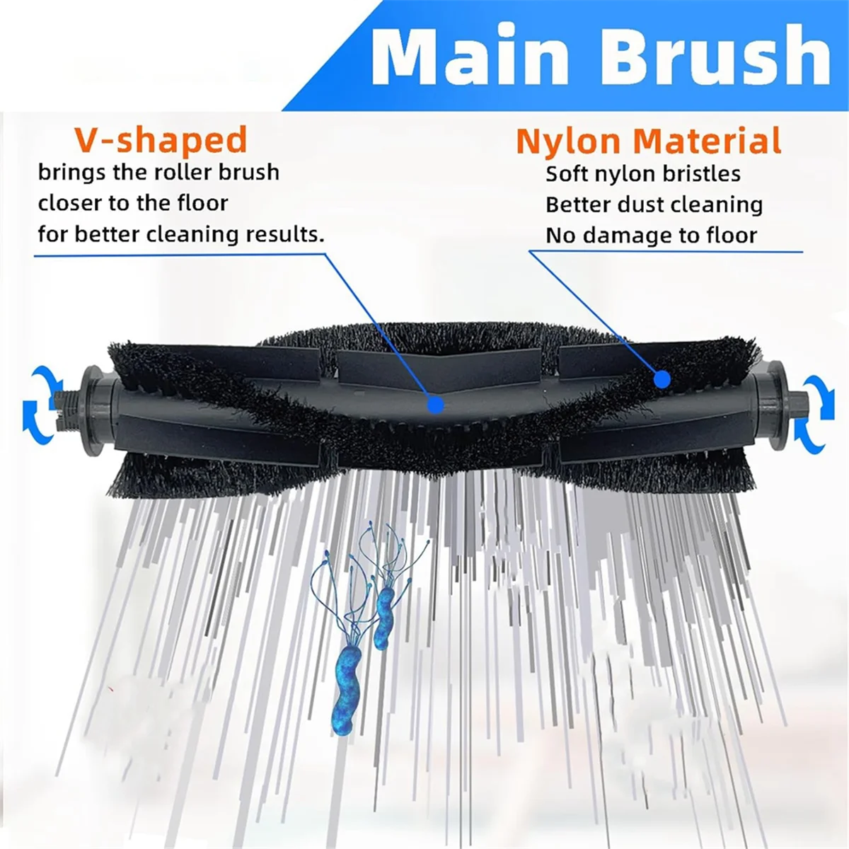 อุปกรณ์เสริมอะไหล่สําหรับ G8000 สําหรับ G8000 Pro สําหรับ G20 G20Pro เครื่องดูดฝุ่นหุ่นยนต์