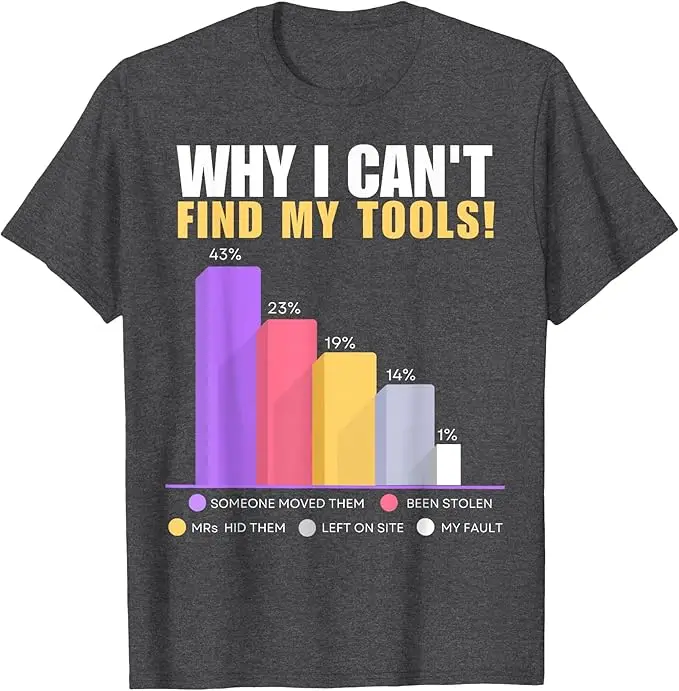 Funny Builder & Handyman Novelty Gifts - Why I Can't Find My Tools T-Shirt Y2k Electrician & Plumber Joke Saying Tee Lost Tools