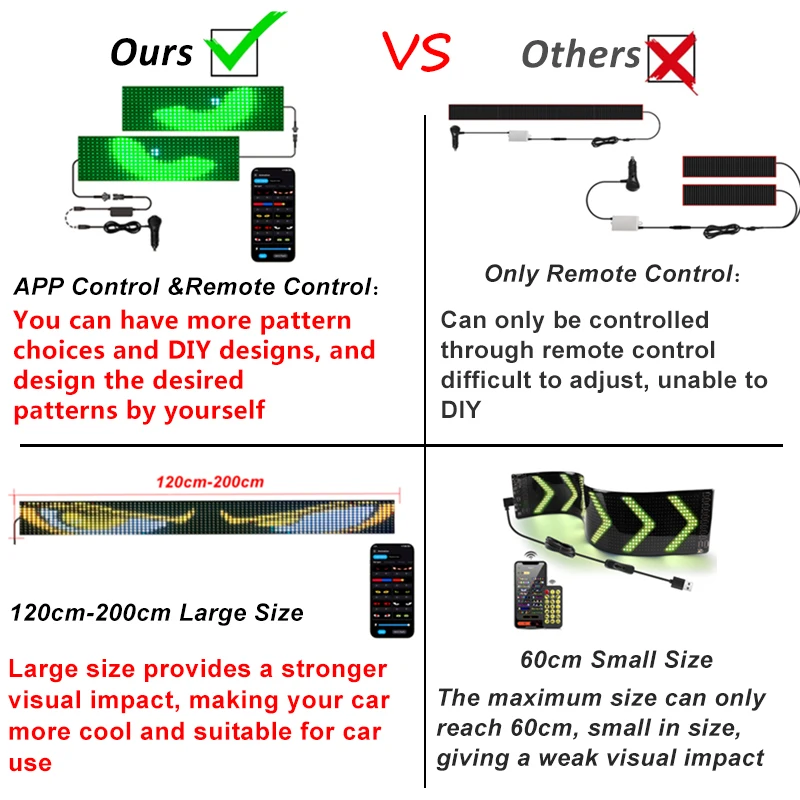 1.2-2 متر عيون الشيطان LED لوحة مصفوفة ضوء الشاشة APP التحكم الرسوم المتحركة عرض ضوء الشاشة لسيارة شاحنة الزجاج الأمامي الديكور