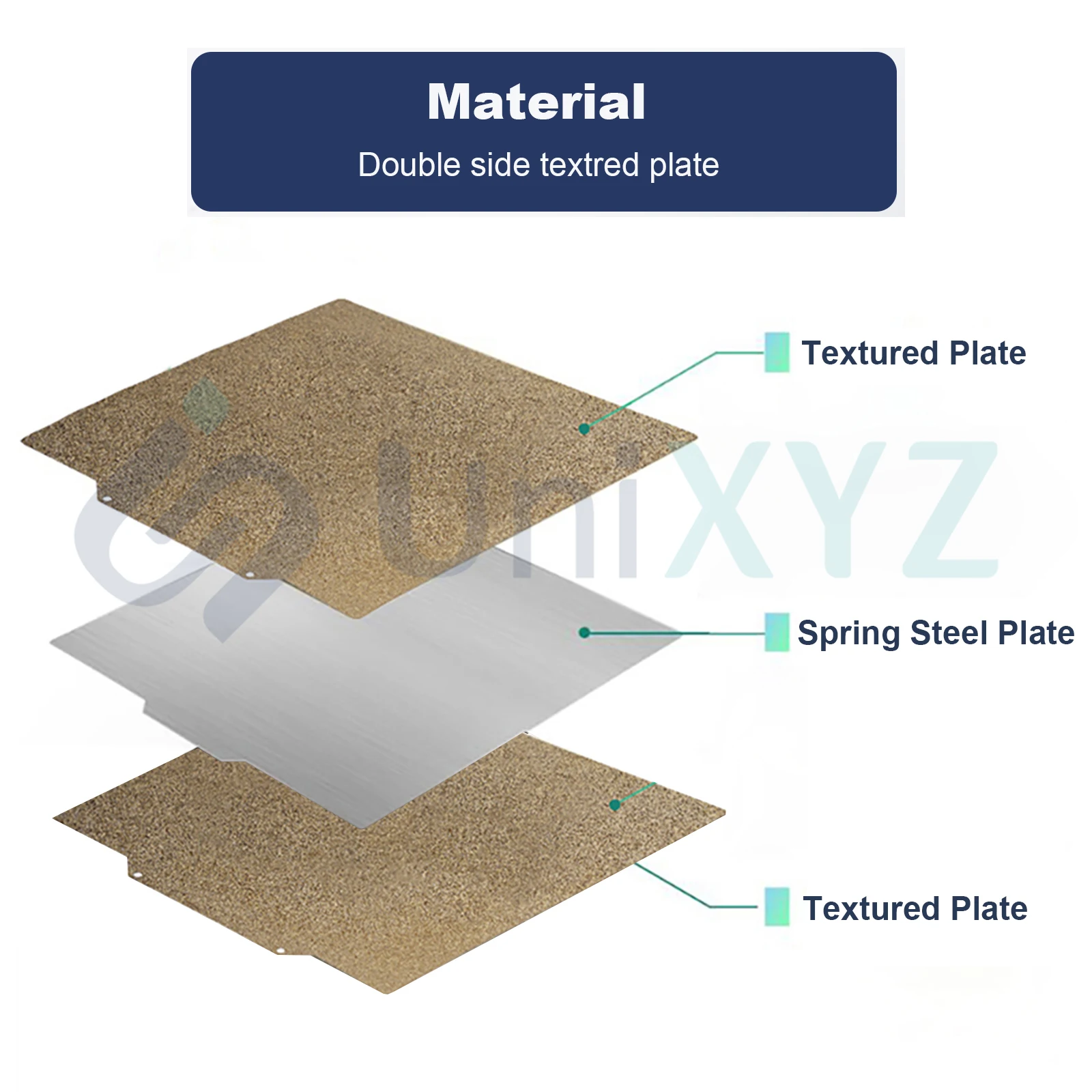 Creality-Double Side Placa de Construção Magnética, Folha de Aço Primavera, Hotbed Plate para CR6, SE, CR-10, Max, Smart Pro, V2, V3, PEI