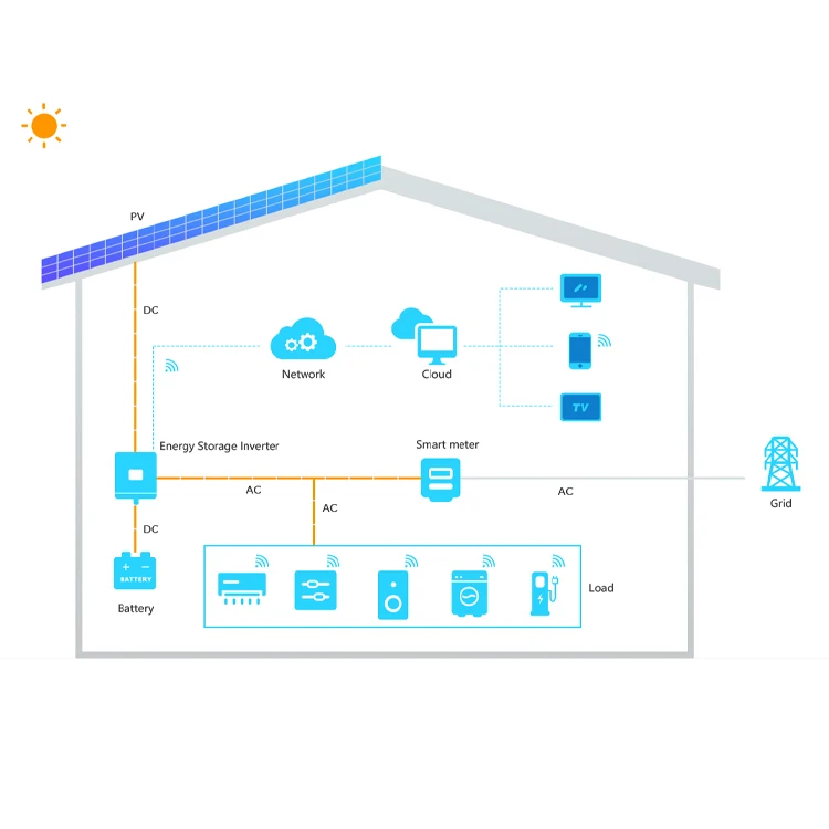 Koyoe Off-Grid Inverter Off On Grid 3kw 8kw Low Frequency 5kw 4kw Hybrid Solar Inverter 6kw 7kw Single Phase For Home