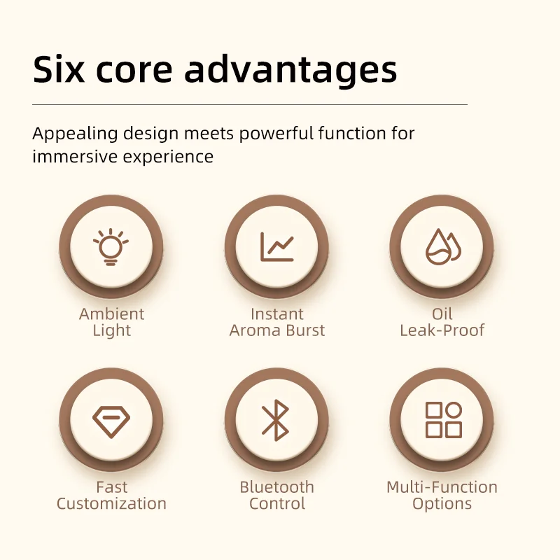 ناشر رائحة بلوتوث ذكي مع ضوء ليلي معطر جو آلة رائحة للمنزل والفندق والمكتب ناشر رائحة أوتوماتيكي