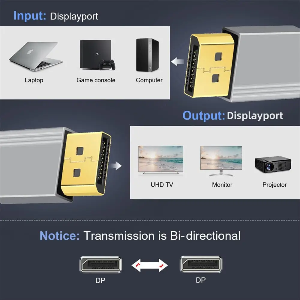 Kabel 4K DP do DP 1M 2M 3M 5M DisplayPort 1.2 Kabel szybki 4K@60Hz 2K@165Hz 2K@144Hz do laptopa PC Monitor do gier Wyświetlacz