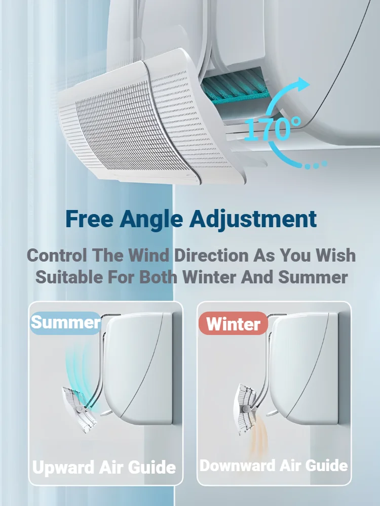Adjustable Punch Free Scalable Air Conditioning Wind Shield Anti Direct Blowing Wind Guide Baffle Dust Cover For Household Air