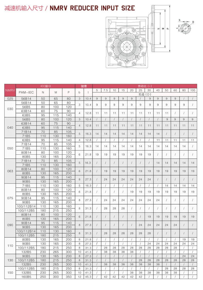 Gear reducer NMRV025-NMRV150 gearbox, bedroom, single stage, hardened surface