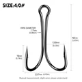 Size 4-0