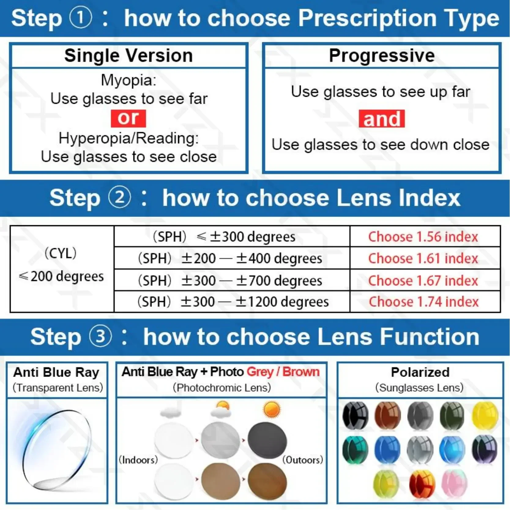 SZTZX Men Polygon Big Frame Magnet Clip on Prescription Glasses Driving Progressive Sunglasses Anti Blue Light Myopia Eyeglasses