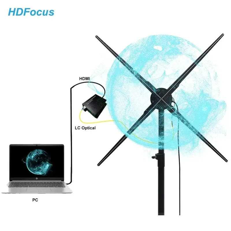 Pc Connected Hologram Equipment 100Cm Holographic Display Hdmi-Input Interactive 3D Hologram Projector Hdmi-Synchronization