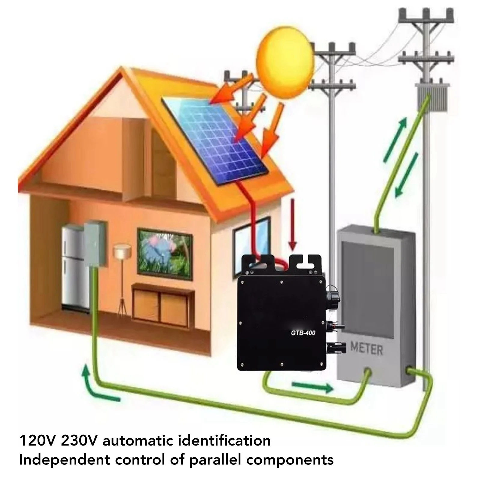 Solar Grid Tie Inverter WIFI Control Solar Inverter Solar Inverter Controller WIFI Control Solar Grid Tie Inverter 230V