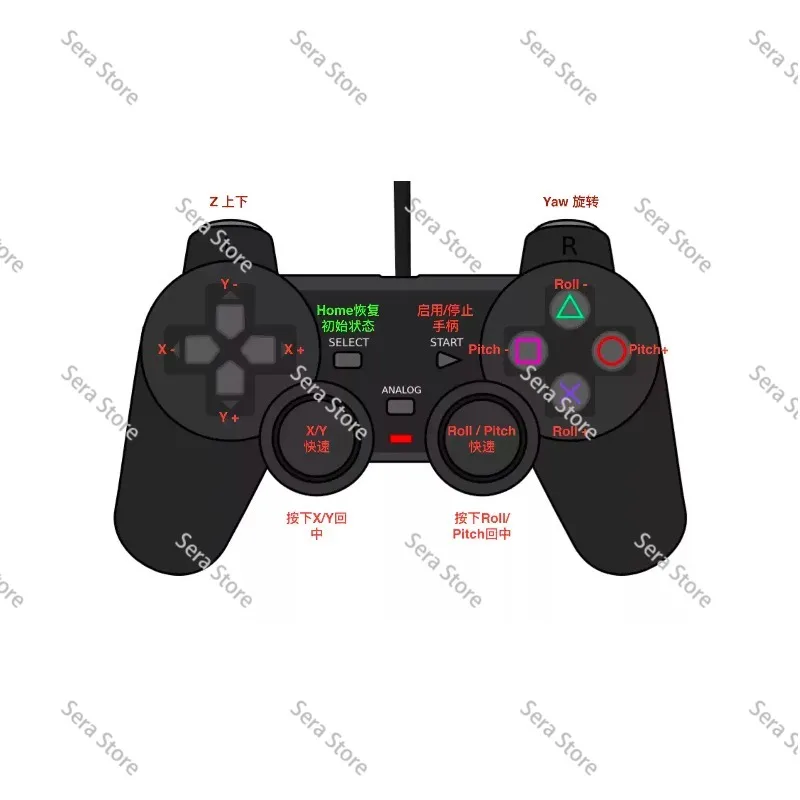 Micro 6 Degrees Of Freedom Platform/Stewart Platform Model 6Dof Gyro Handle Control