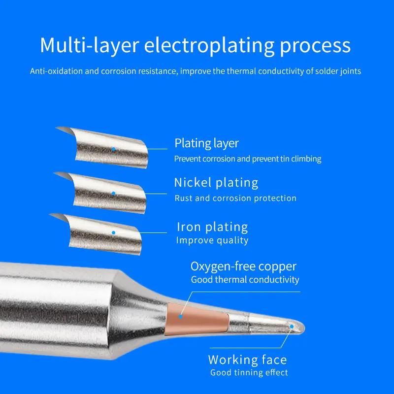 kiludo series soldering Tip for hakko fx-888/888D Iron Tip FX-8801/8802/8803 T18-B I K BL D08 D12 D16 D24 D32 C1 C2 C3 C4 C5 C08