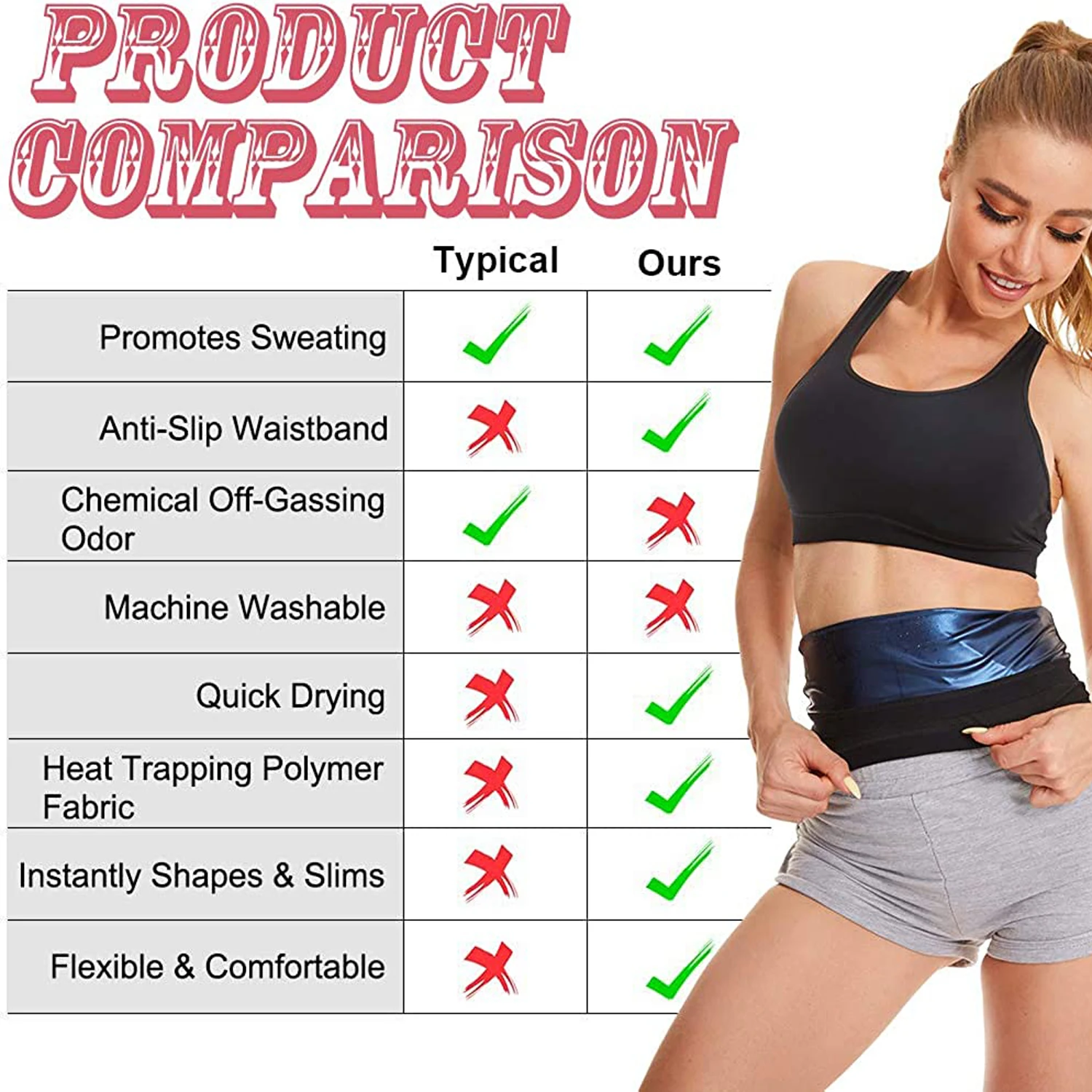 Waist Trainer for Women Shaper Sauna Sweat Belt Waist Trimmer