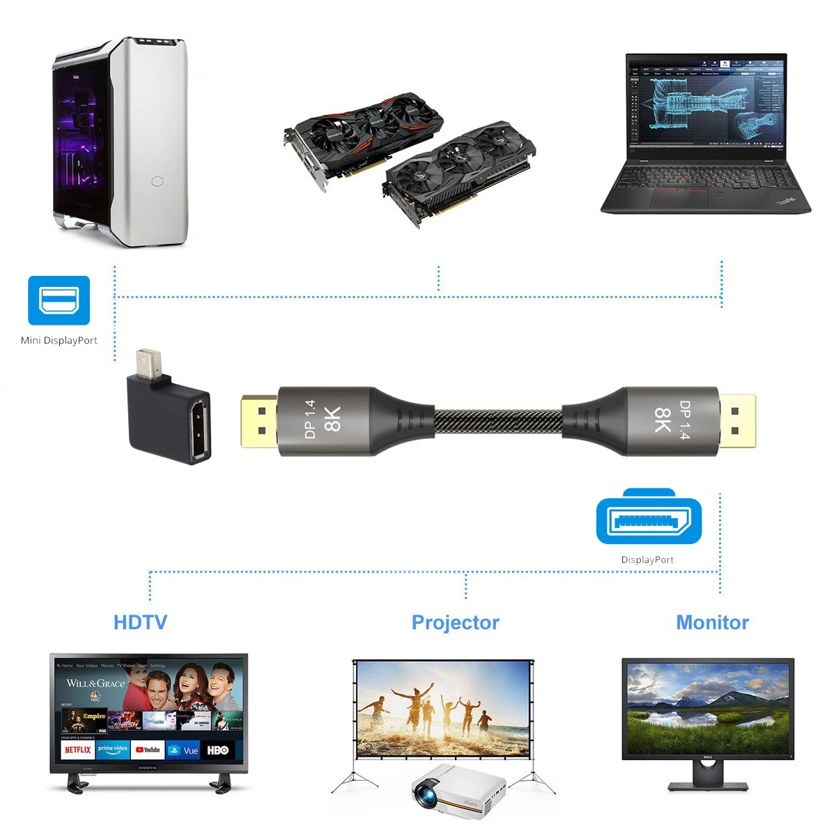 Cablecc-adaptador DisplayPort 1,4 macho a Mini DP hembra, ultra-hd, UHD, 4K, 144hz, 7680x4320, 8K, 60hz, para vídeo, PC, Monitor de ordenador portátil