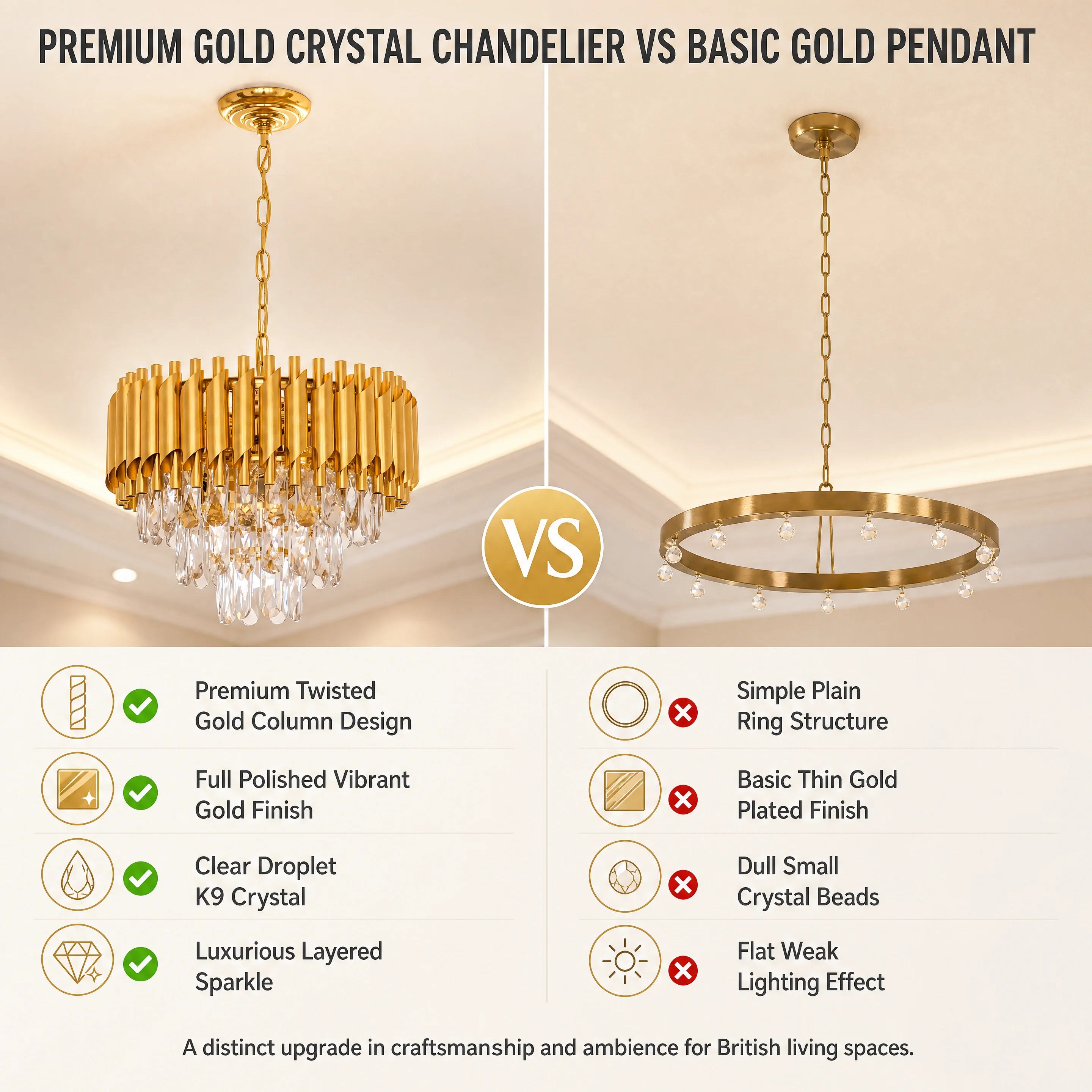 Gold Crystal Chandelier, Modern Luxury 3-Tier K9 Crystal Chandelier Light Fixture, Adjustable Chain Hanging Pendant Light for Dining Room Living Room Kitchen Island Bedroom Foyer Entryway Hallway