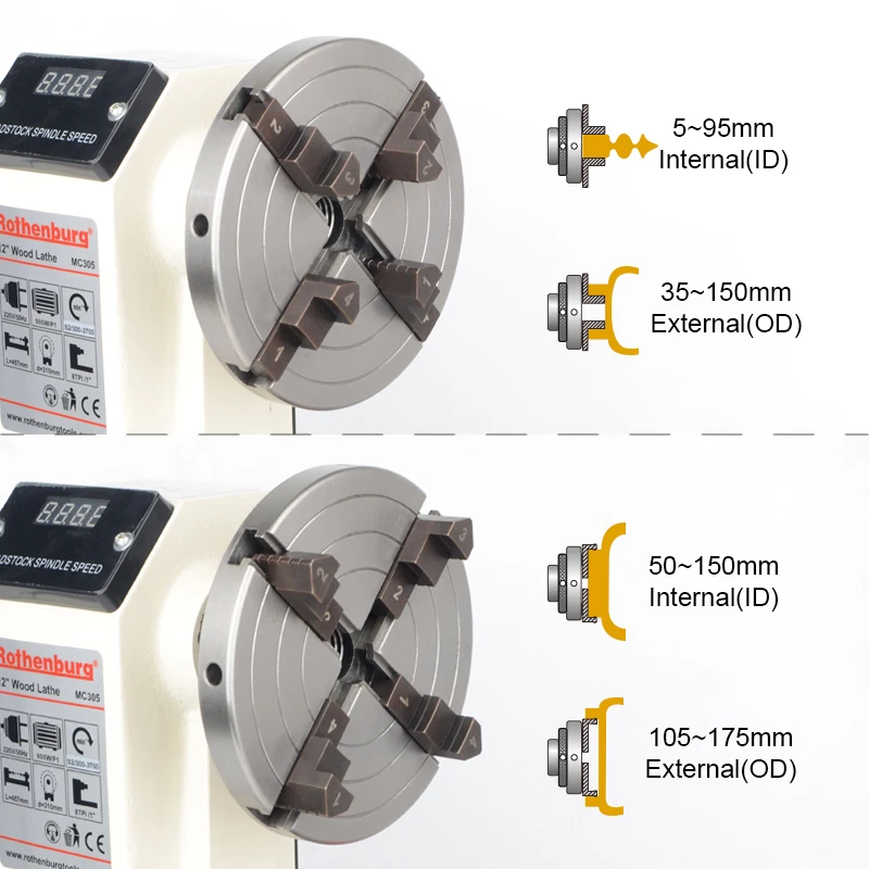 UCDO 150mm Wood Lathe Chuck 6 Inch Multifunction 4-Jaws Self Centering M33 M25 for Wood Turning Tools