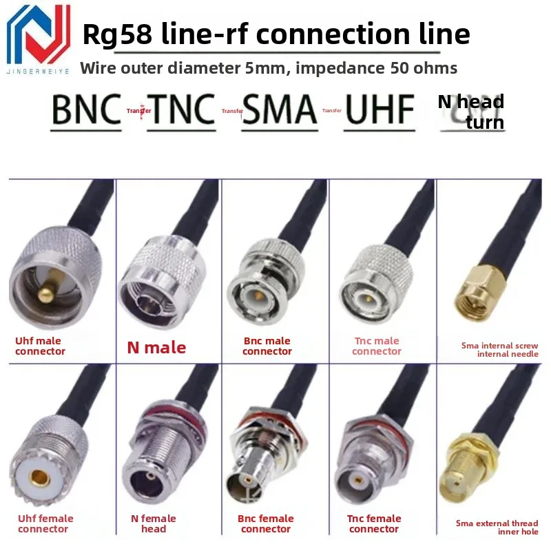 RF Cable RG58 Coaxial Line SMA Turn N/BNC/TNC/UHF/M Head 50-3 Antenna Extension Cable Coax Extension Jumper Pigtail Cable RPSMA
