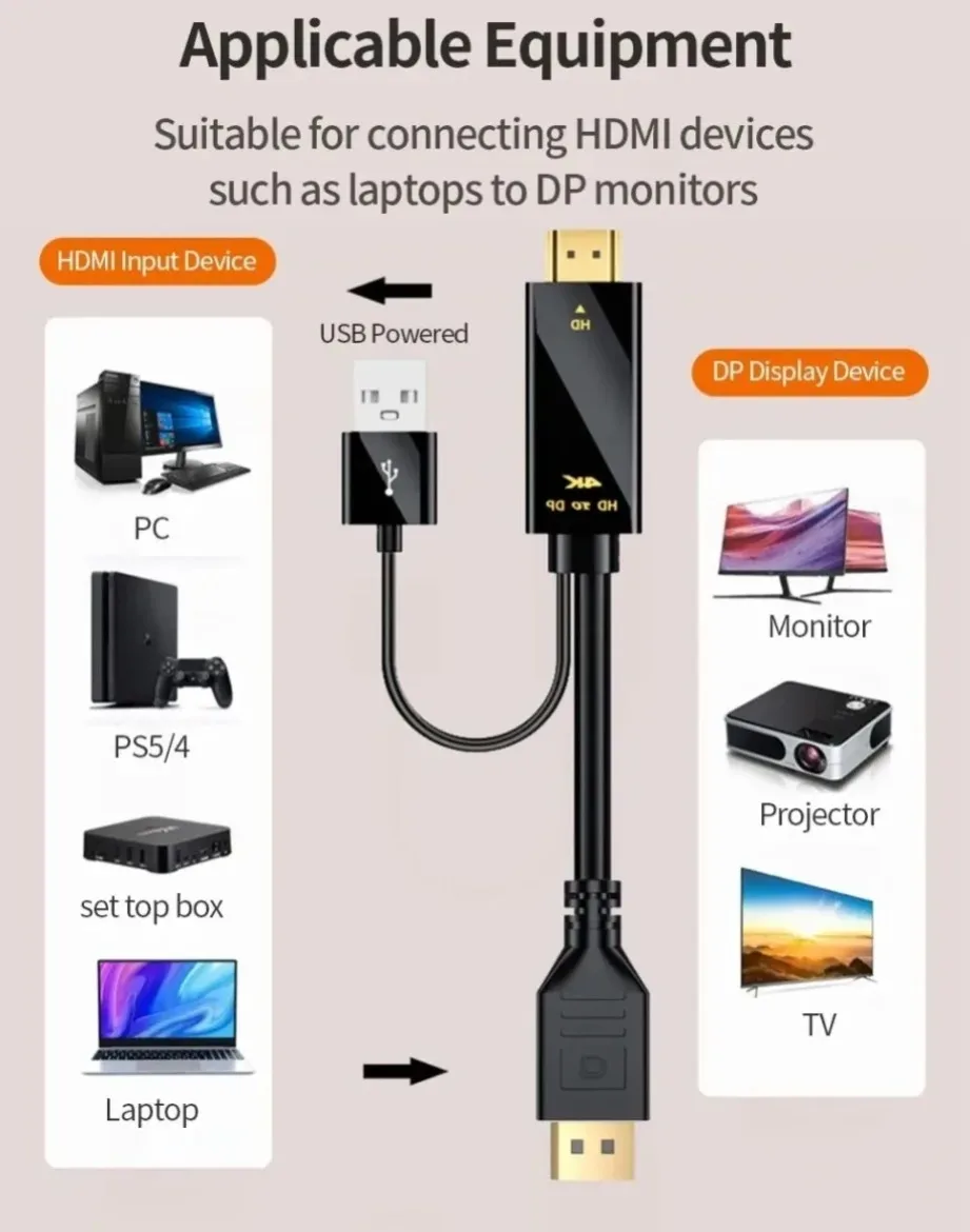 Thumbnail 3 - #12 Latest PS5 HDMI Cables Offers