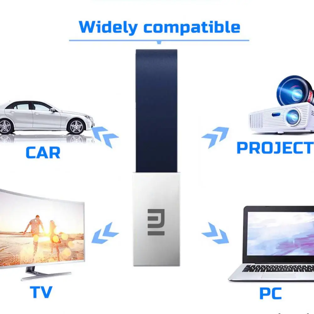 Xiaomi แฟลชไดรฟ์3.2 USB ของแท้2TB แฟลชไดรฟ์ปากกาความเร็วสูง1TB 512GB โลหะกันน้ำ USB Memory สำหรับอุปกรณ์เก็บข้อมูลคอมพิวเตอร์