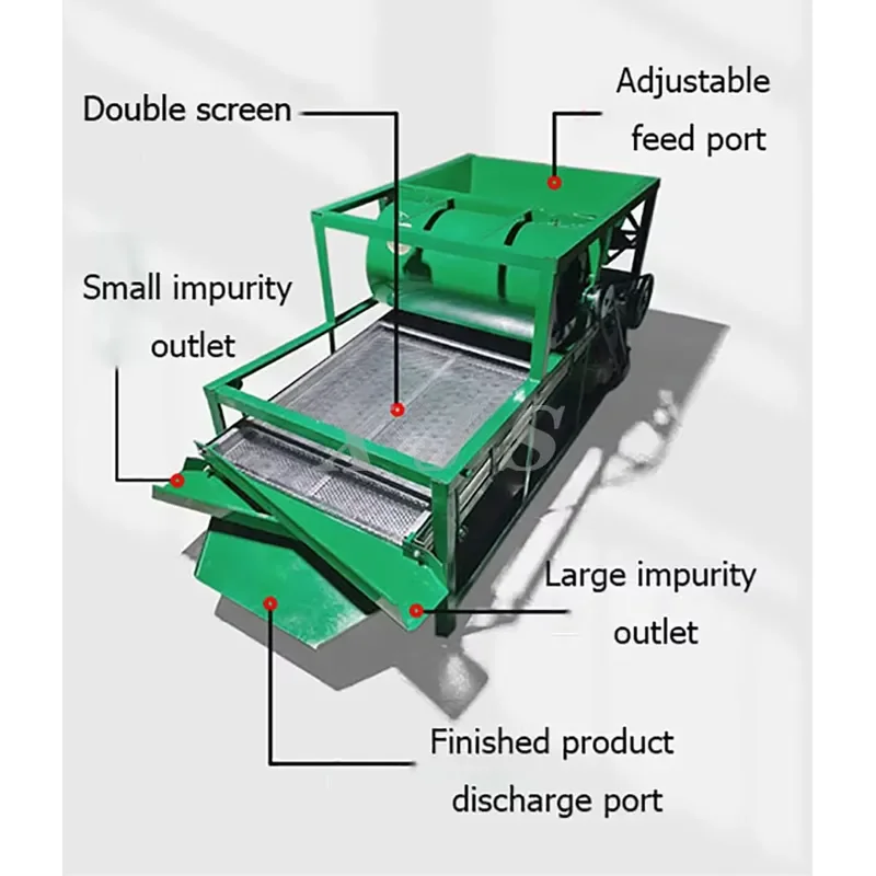 Hot Sale Bean Peanut Screening Machine Paddy Grain Seed Separator Separating Machine Grain Cleaning Machine