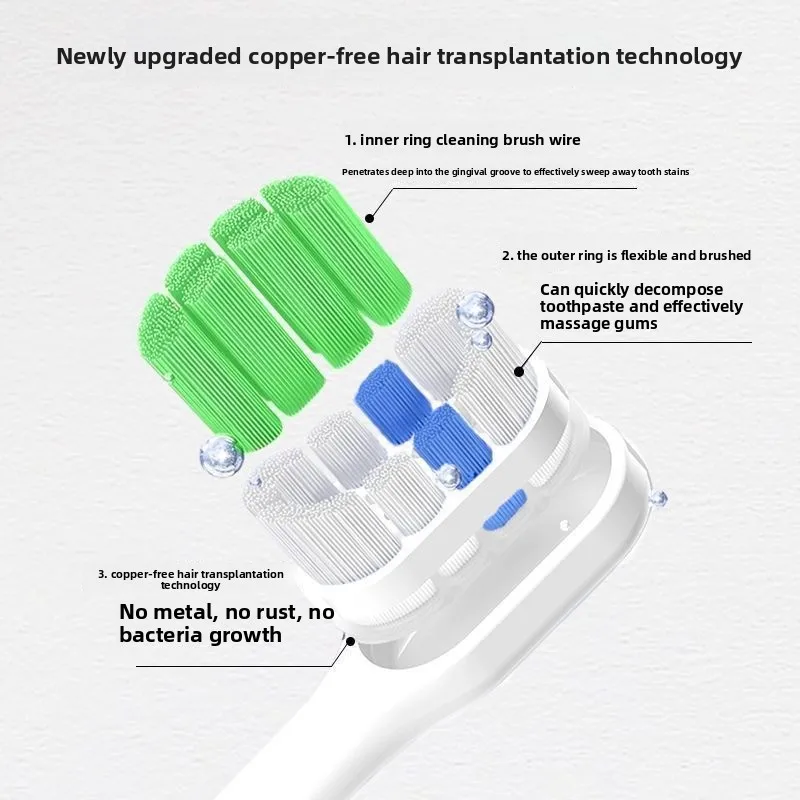 متوافق مع رأس فرشاة الأسنان الكهربائية SOOCAS Suji X1/X3U شعيرات ناعمة/X5/V1V2 سونيك D3 رأس فرشاة الأسنان العالمي البديل