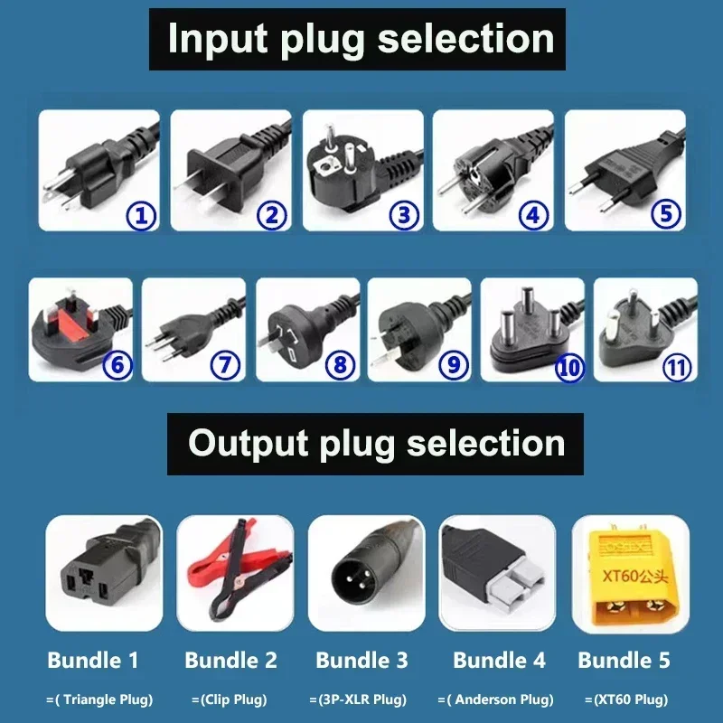 Ładowarka litowo-jonowa 48V 60V 72V 5A 8A 10A 12A 15A 20A 13S 16S 20S 54.6V 67.2V 84V Inteligentna i wyświetlacz dużej mocy metalowa obudowa