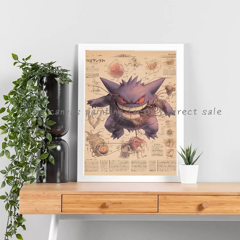 Anime Pokemon Poster Bulbasaur Poster Anatomy, Musculoskeletal System Picture Canvas Painting Wall Art Decoration Painting Gift